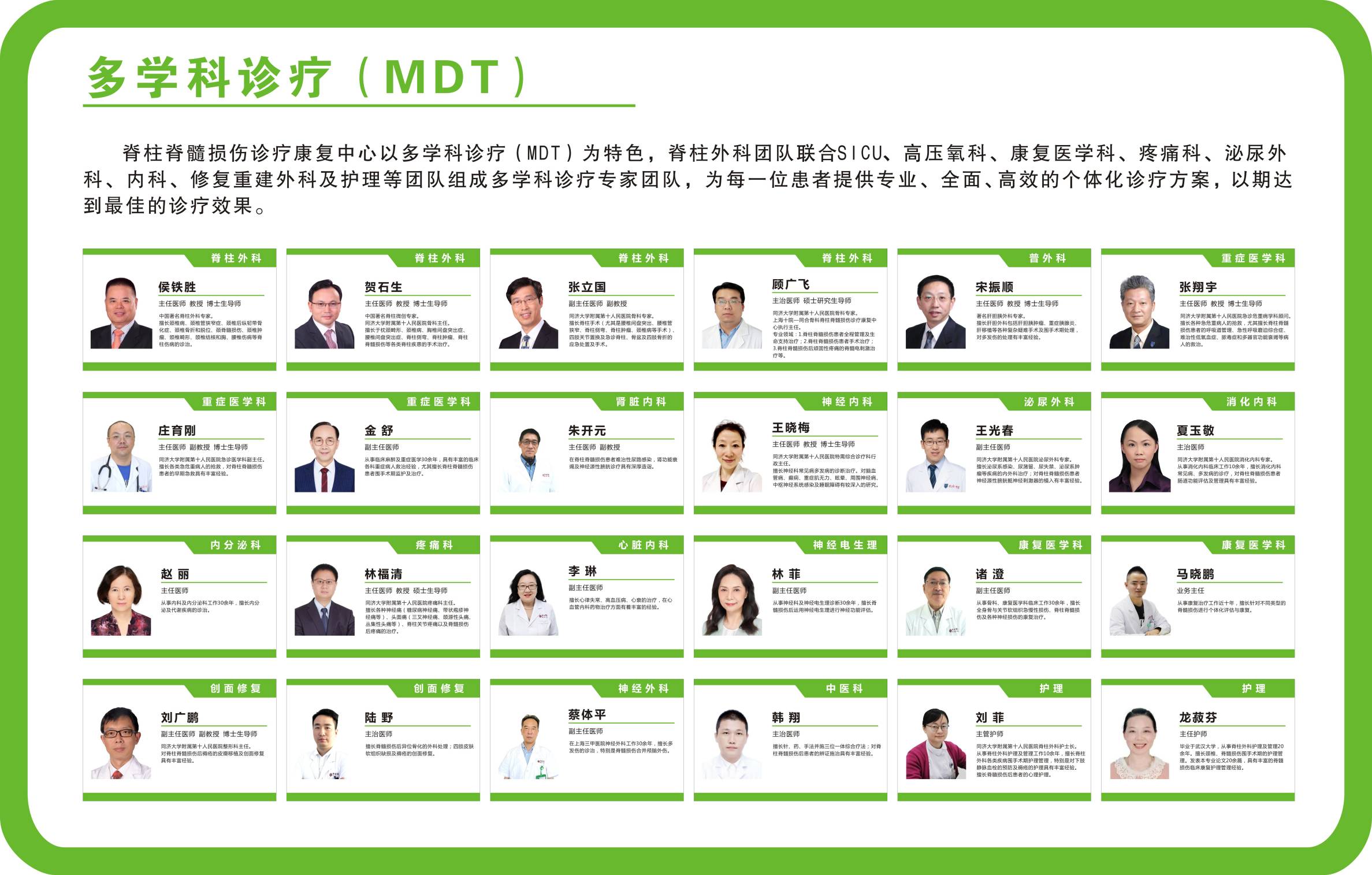 脊柱脊髓中心展板小.jpg